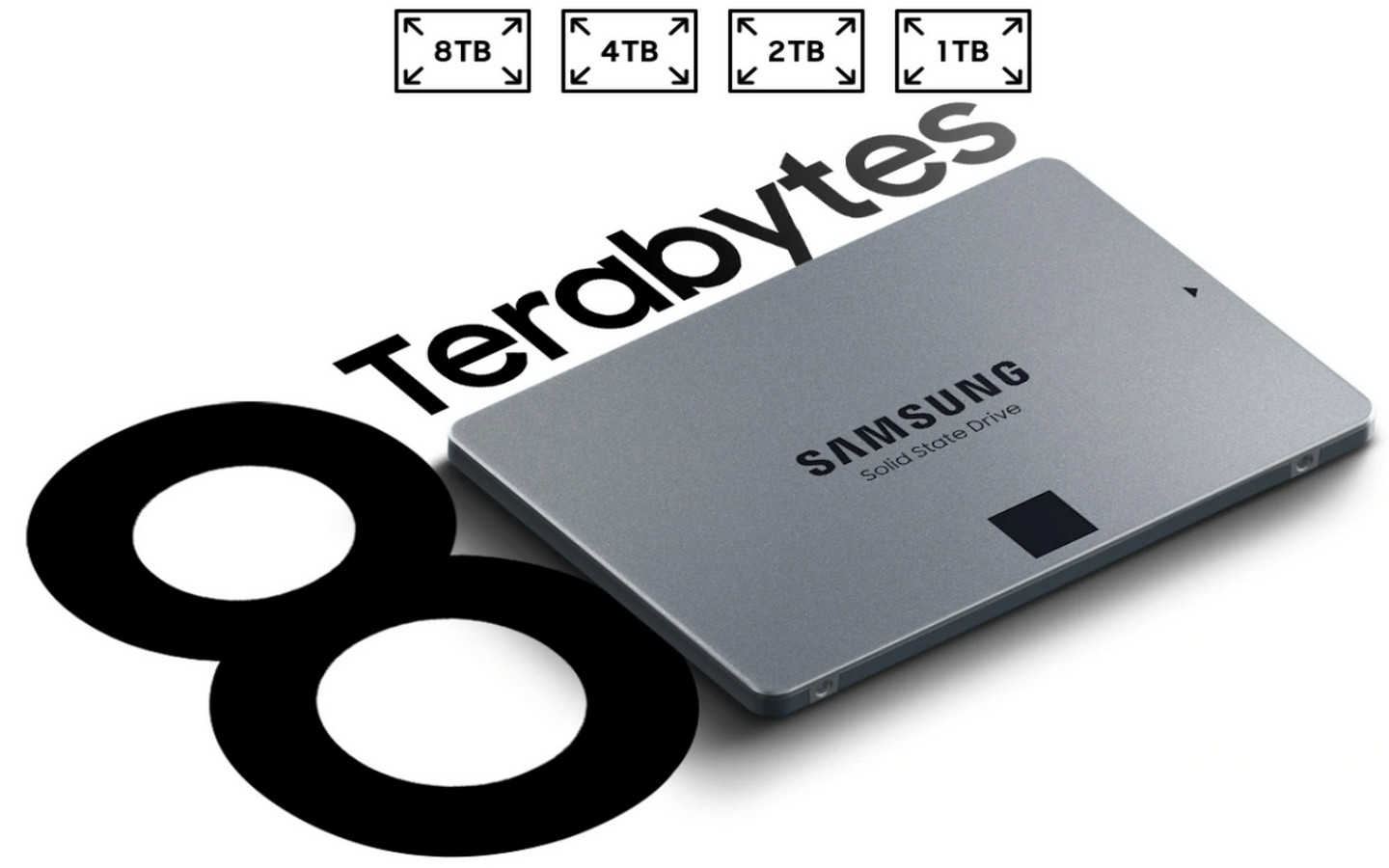 SSD Накопитель 2.5 Samsung 870 QVO 4TB SATA QLC MZ-77Q4T0BW ᐈ